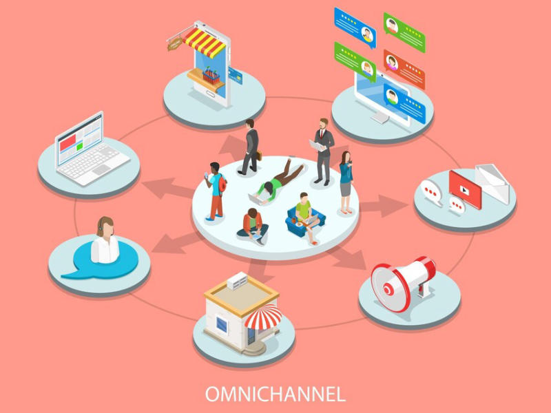 Mô hình tiếp cận khách hàng trên đa kênh Omni channel