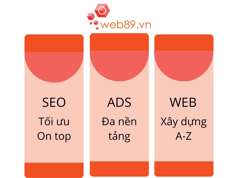 Web89.vn là một đối tác tin cậy để xây dựng và phát triển trang web